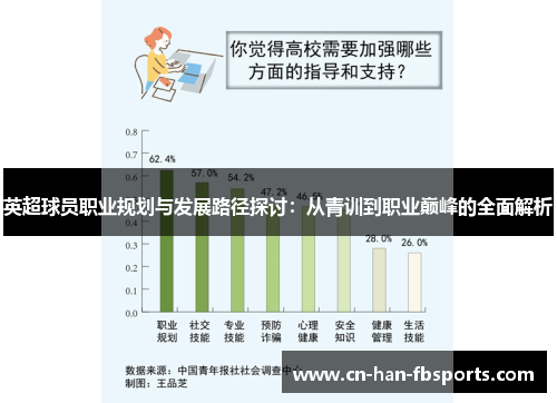英超球员职业规划与发展路径探讨：从青训到职业巅峰的全面解析