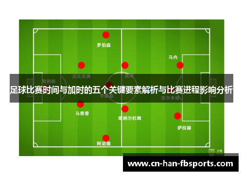 足球比赛时间与加时的五个关键要素解析与比赛进程影响分析
