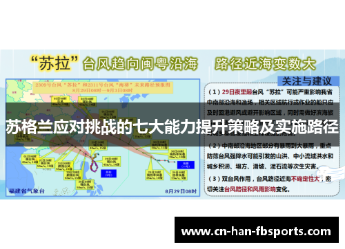 苏格兰应对挑战的七大能力提升策略及实施路径