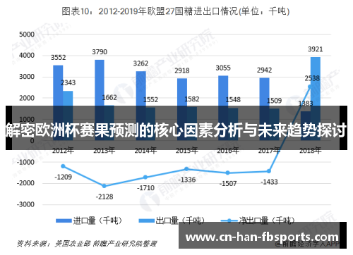 解密欧洲杯赛果预测的核心因素分析与未来趋势探讨