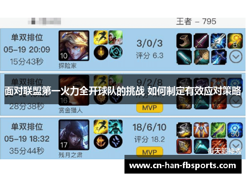 面对联盟第一火力全开球队的挑战 如何制定有效应对策略