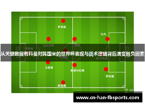 从关键数据看科曼对阵国米的世界杯表现与战术逻辑背后演变胜负因素