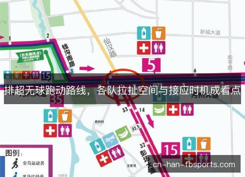 排超无球跑动路线，各队拉扯空间与接应时机成看点